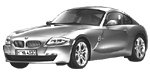 BMW E86 U1793 Fault Code